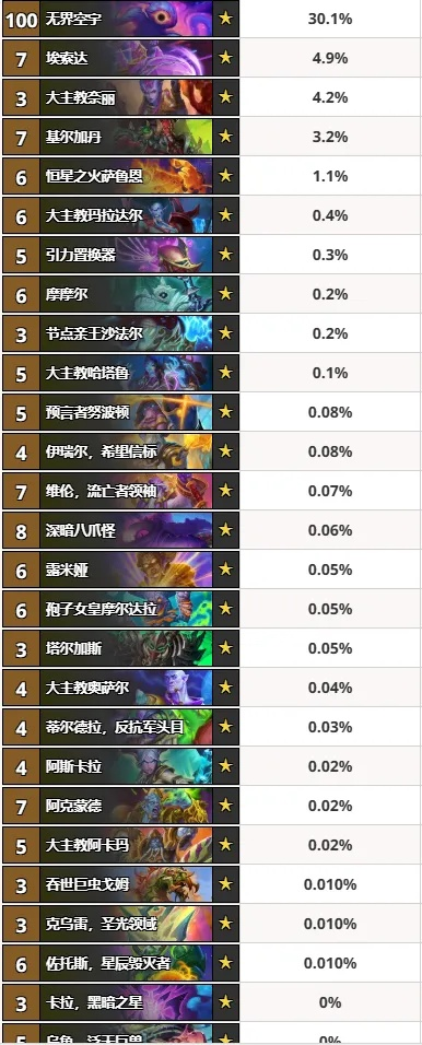 《炉石传说》深暗领域胜率巅峰卡组解析，掌握制胜新秘籍