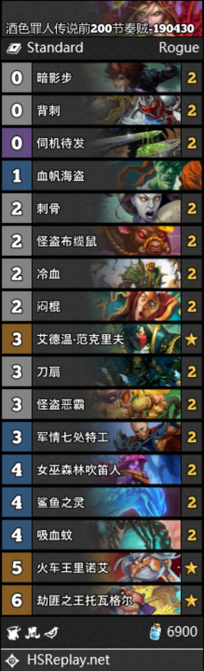 《炉石传说》节奏贼卡组攻略：深度解析全新策略技巧