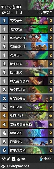 炉石传说DK卡组攻略：揭秘标准模式通灵彩DK新构筑技巧