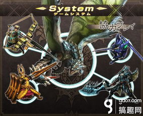 《怪物猎人手游》深度解析：探索猎人与怪物的全新互动体验