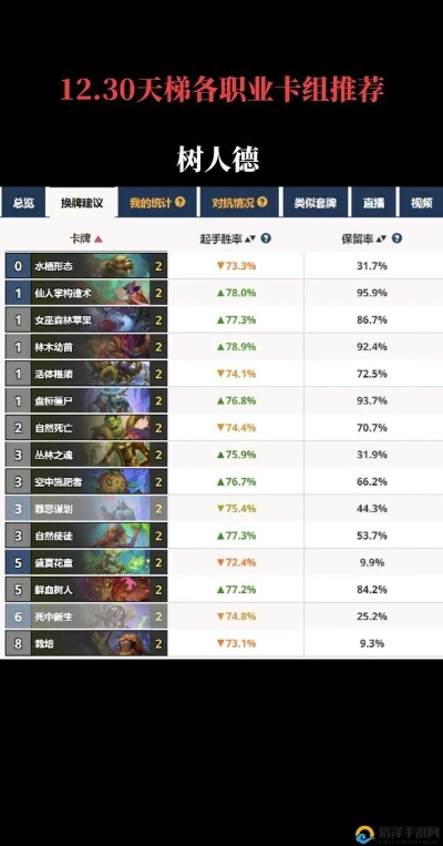 深度解析：标准模式心火牧卡组构筑攻略，打造全新竞技优势