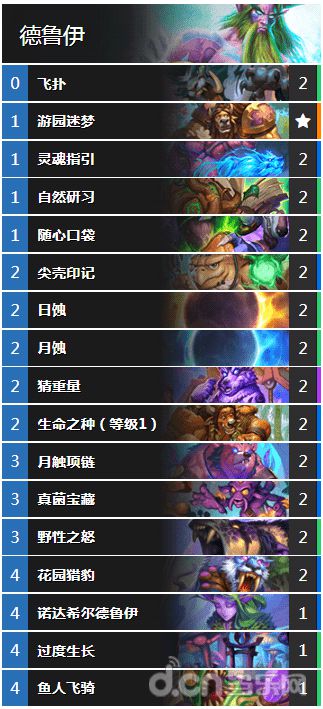 法术强化，怀旧萨卡新攻略，深度解析核心秘籍