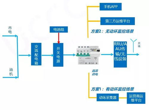 作物生产流程深度解析：解锁《模拟农场25》高效路线新奥秘