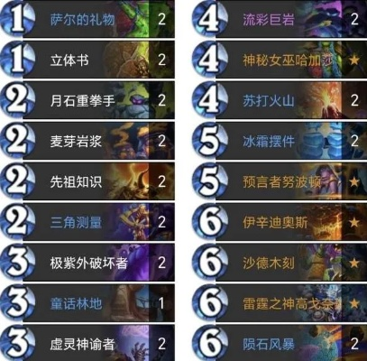 酒仙行星萨卡组攻略：深度解析标准模式下的全新构筑技巧