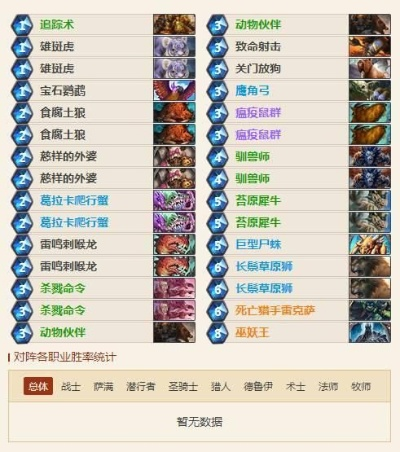 《炉石传说》疫病DK卡组攻略：揭秘标准模式下的全新构筑技巧