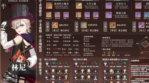 《原神》林尼武器圣遗物搭配攻略：深度解析全新提升技巧