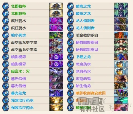 《炉石传说》龙牧卡组攻略：深度解析全新过疗策略