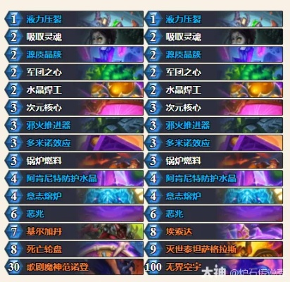 《炉石传说》深暗领域轮盘术卡组解析与实战攻略揭秘新技巧