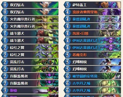 星舰快攻猎卡组攻略：深度解析全新战术精髓