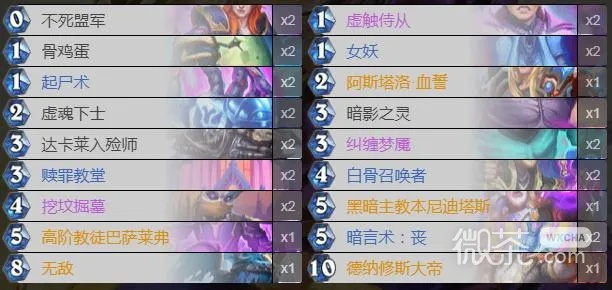 《炉石传说》快攻暗牧卡组攻略：深度解析40卡组精华与实战技巧