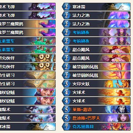 《炉石传说》法强萨卡组攻略：深度解析全新策略与技巧