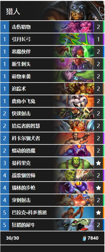 《炉石传说》快攻骑卡组攻略：打造高效竞技新策略