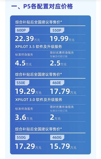 PS5Pro价格揭秘：全新旗舰版性价比解析