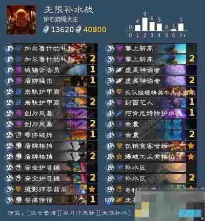 《炉石传说》补水德卡组攻略：深度解析全新策略秘籍