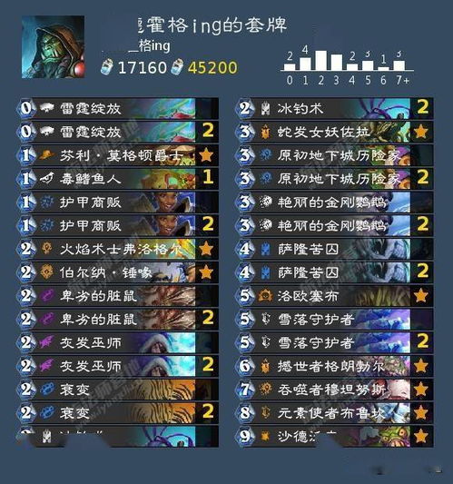 《炉石传说》站场霸主萨卡组深度解析：揭秘全新策略价值