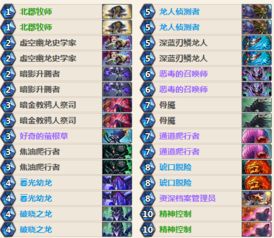 黑石鸡蛋战卡组攻略：揭秘全新构筑策略与价值提升