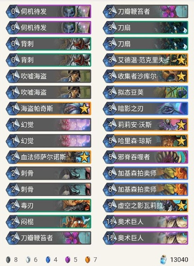 刺刃DK卡组攻略：深度解析炉石传说全新战术精髓