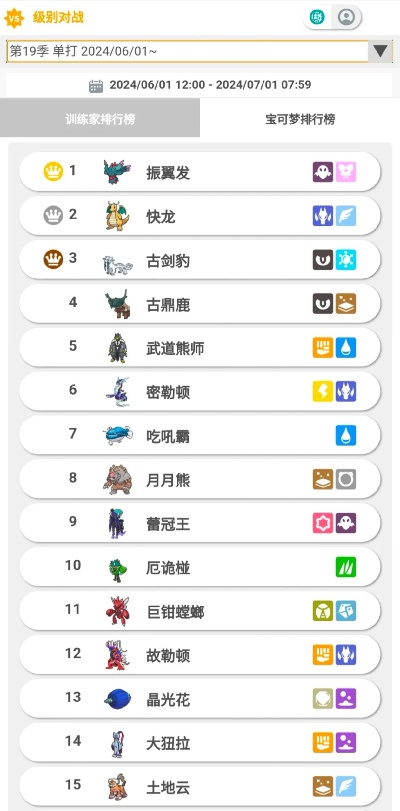 宝可梦大集结公测强榜揭晓，揭秘顶尖宝可梦实力盘点