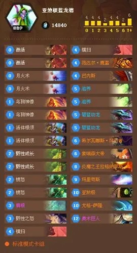 德莱尼战OTK卡组攻略：打造炉石传说终极一击秘籍