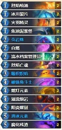 蓝白元素法上分攻略：揭秘全新高效卡组构建技巧