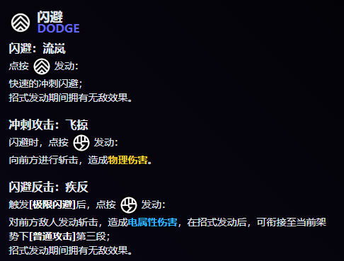 《绝区零》月城柳养成攻略：装配队搭配与技能解析深度揭秘