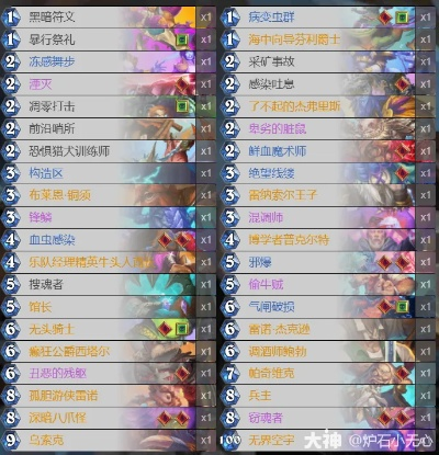 红绿DK卡组攻略：揭秘炉石传说新战术精髓