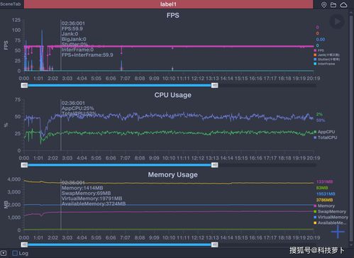 PS5Pro与PS5性能差异深度解析，揭秘全新价值体验