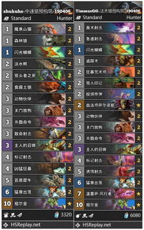 《炉石传说》抢先乱斗新攻略：孢子补水战构筑深度解析，实战技巧大揭秘！