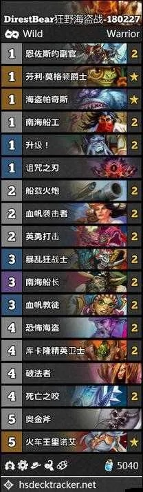 狂野模式蛋猎卡组攻略：深度解析全新策略与价值提升