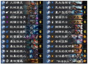 《炉石传说》快攻铺场骑卡组攻略：揭秘全新高效战术