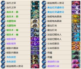 龙牧卡组攻略：揭秘全新构筑与策略优化