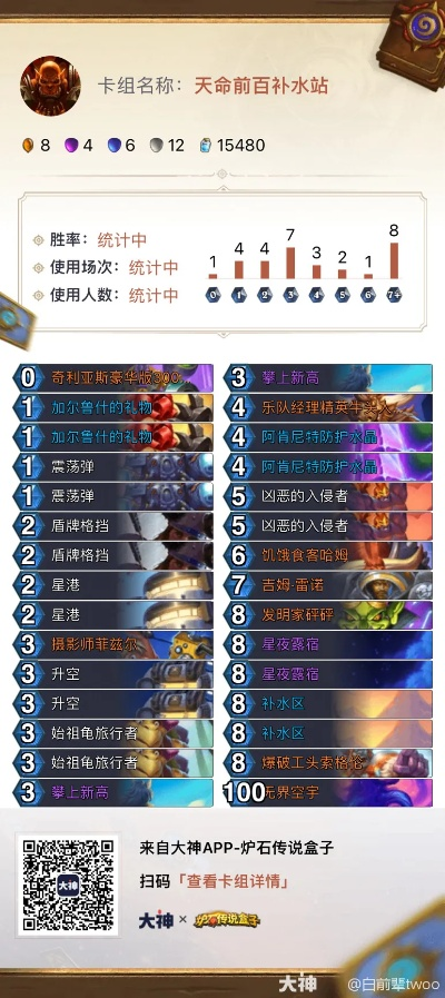 《炉石传说》抢先乱斗补水战攻略：深度解析全新构筑技巧