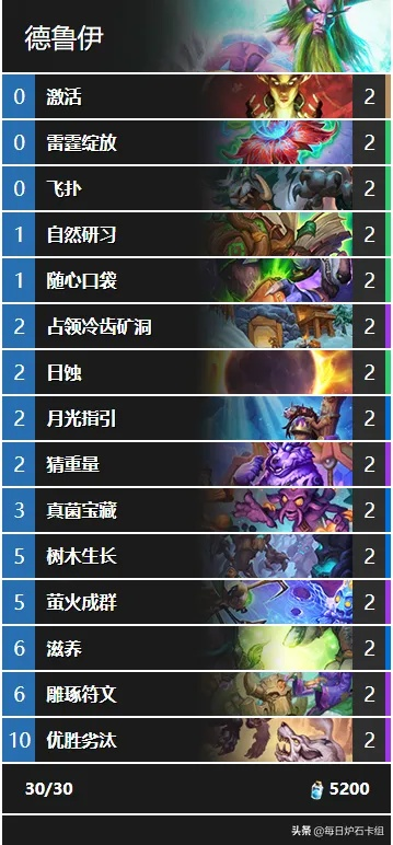 冰DK乱斗新攻略：炉石传说乱斗模式核心构筑解析