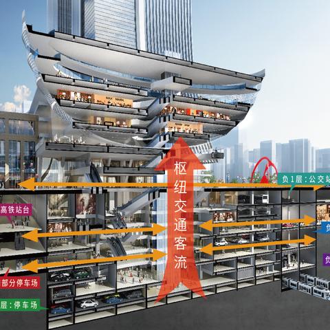 探索《怪物猎人荒野》社交新纪元