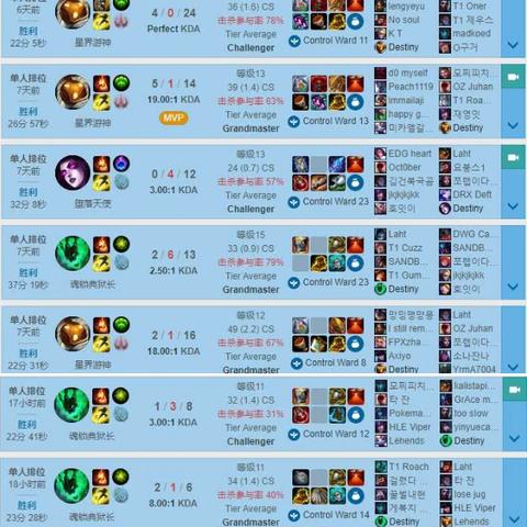 LPL转会新规曝光：JKL透露老板拍下后入队，拒签或遭禁赛风险高