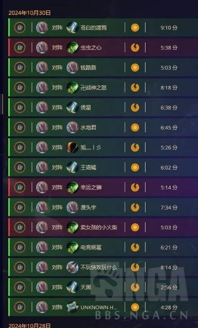 银樽德新攻略：炉石传说抢先乱斗秘籍大揭秘