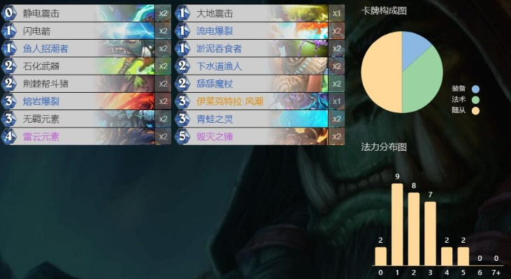 乱斗新宠：萨卡组攻略，揭秘高效制胜之道