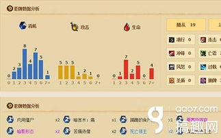 暗牧快攻卡组攻略：深度解析全新策略与价值技巧