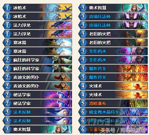 狂野快攻卡组攻略：狂野模式上分必备快攻阵容解析