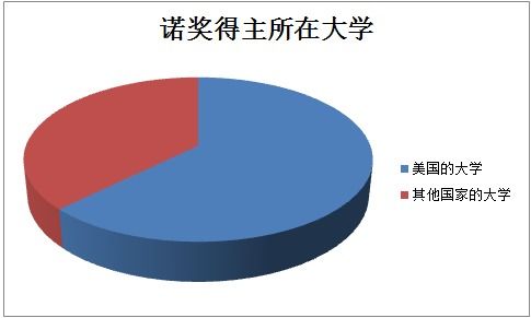 圆环路标攻略揭秘：高效收集指南全解析