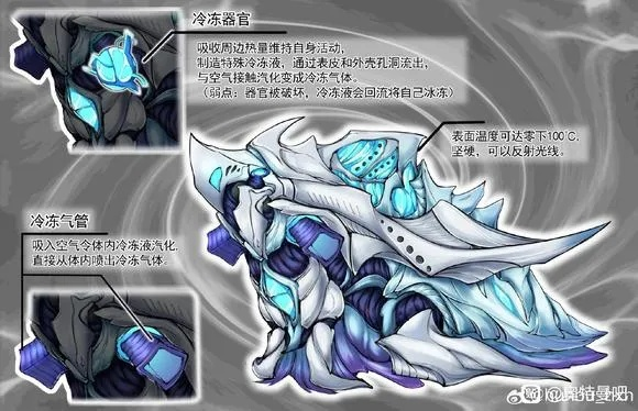 《暗喻幻想》冰兽奇美赞攻略：高效打法解析，掌握新技能