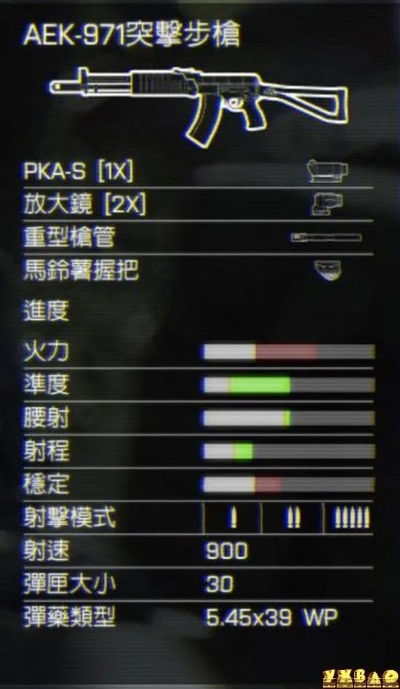 AEK973性能解析与顶级配装攻略，解锁全新战斗优势