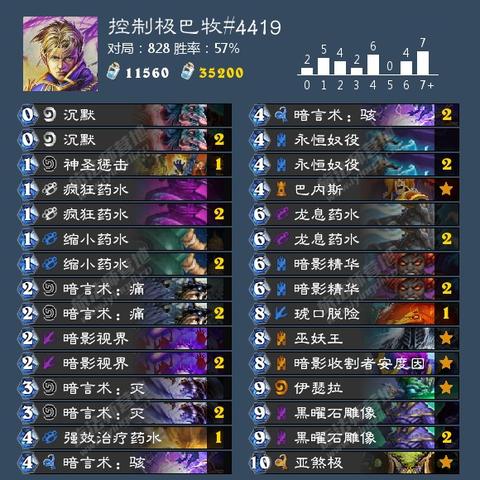 火羽法卡组攻略：深度解析与全新构筑技巧分享