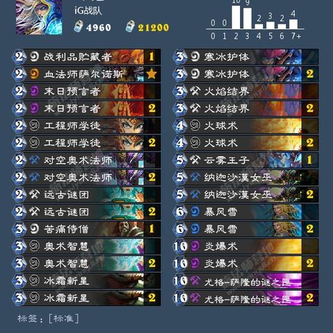 冰法卡组攻略：揭秘《炉石传说》标准模式全新构筑技巧