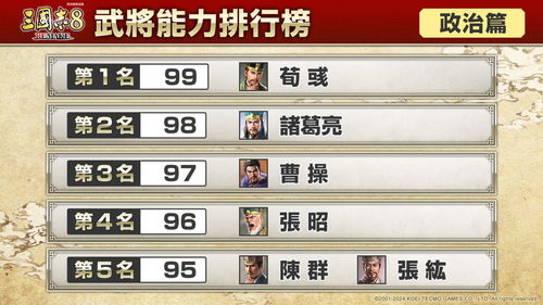 《三国志8重制版》实战攻略：深度解析高效策略新技巧