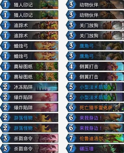 《炉石传说》猎场新攻略：揭秘铺场快攻卡组制胜秘籍