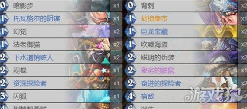 炉石传说标准模式独家解析：玩转拨号贼卡组攻略揭秘