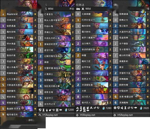 《炉石传说》国服40法强德新攻略：揭秘上分秘籍，高效制胜之道