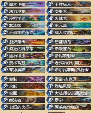 《炉石传说》标准德卡组新攻略：揭秘30宇宙德卡组核心技巧