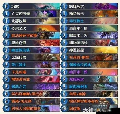 掌控奥秘，揭秘炉石传说新牧卡组攻略